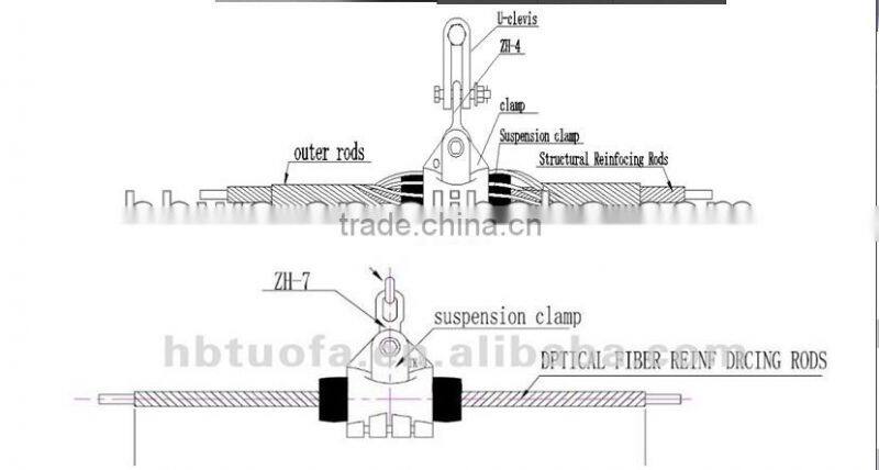 suspension clamp ADSS OPGW cable fittings
