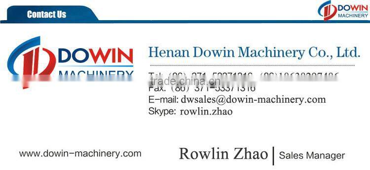 twin-shaft concrete mixer JS1000 for sale with Pneumatic motor