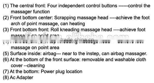 Ceragem foot massage machine price