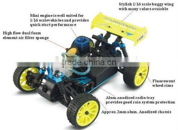 HSP 1:16 4wd off road nitro powered 4wd buggy car