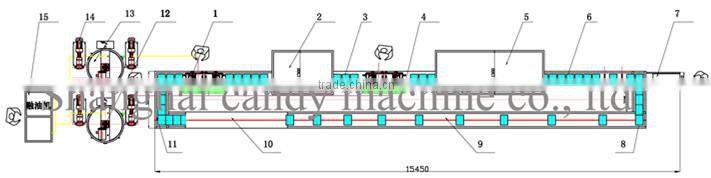 Specialized supplier mini chocolate machine