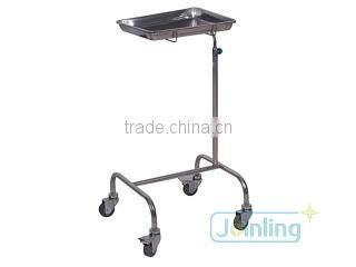 Hospital Medicine Trolley