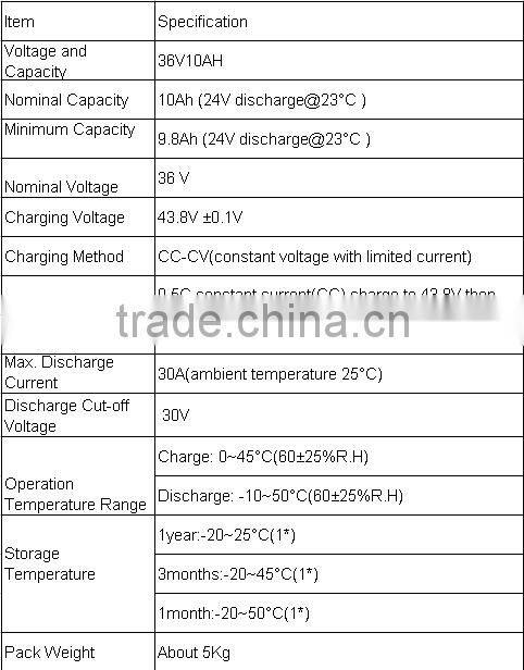 Top e-cycle high quality popular 36 volt lithium ion batterfor e-bike