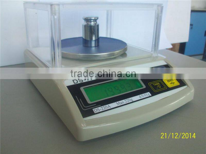 electronic weight balance