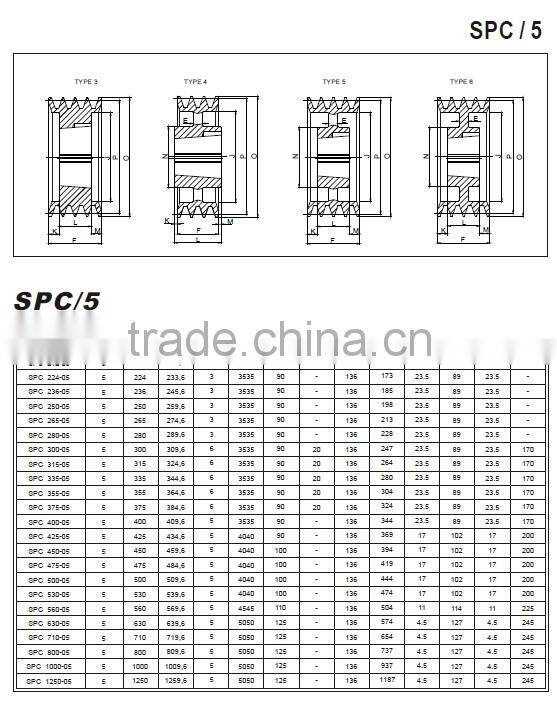 High Quality Industrial Belt Tensioner Pulley