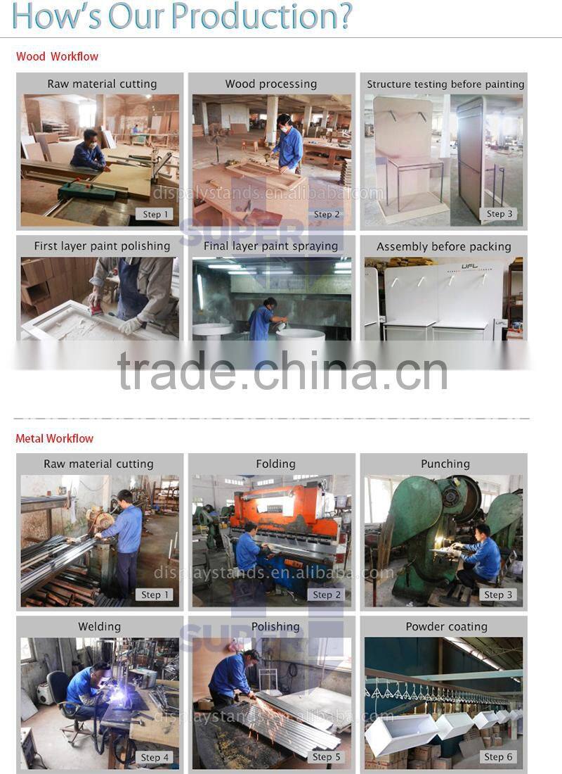 Effective design counter camera display