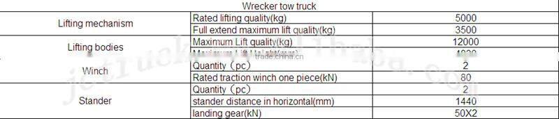 tow truck wrecker/wrecker car Shacman tow truck for sale, 40 ton rotator tow truck