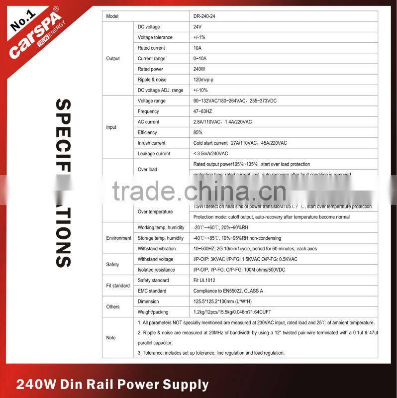 240W ac to dc power adapter DR-240W-24