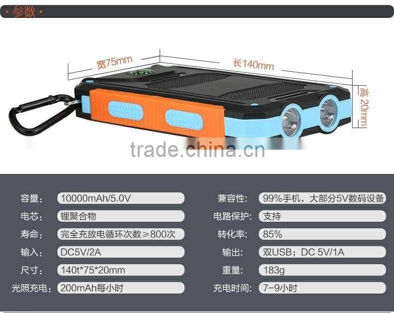 110V-220V charger to the mobile power products mobile solar power charger controller