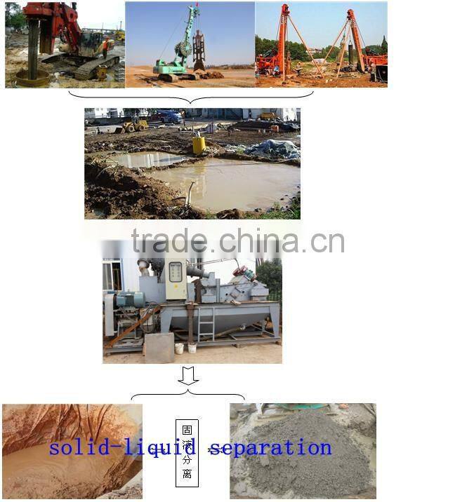 RMT 200 Mud/Slurry/Sludge Desilter Desander