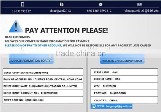 the tablet Allwinner A31s QuadCore Android 4.4.2 with Bluetooth Capacitive Touch 8GB 16GB 32GB