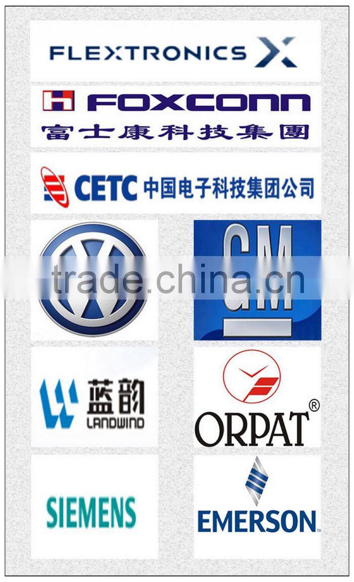 CTP043FM-2 4.3 inch Multi-touch point capacitive touch panel