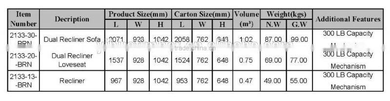 Yihua Samantha Home Use Modern Style Sofa Sets Love Seat Recliner 3 Seat Sofa