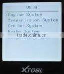 PS701 Newest electronic tool set