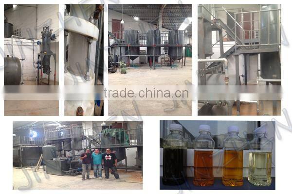 Highly Profitable! Waste Plastic Oil Refining Appliance to Diesel& Gasoline Machine