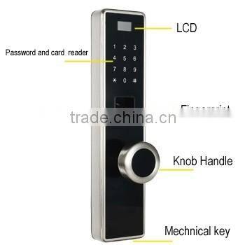 New design digital fingerprint door lock