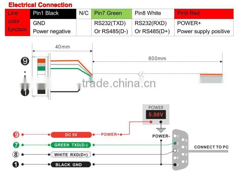 DCM301B High Accuracy 3D Compass Sensor Circuit Board E Compass Sensor PCB Board With Heading Accruacy 0.5deg Tilt Angle +/-90