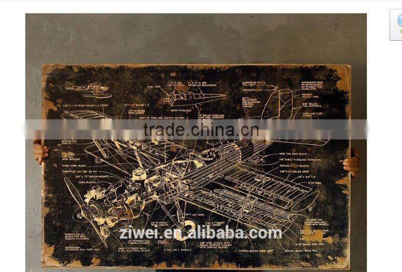 European American Country Style Colorful Vintage Wall Painting Decoration