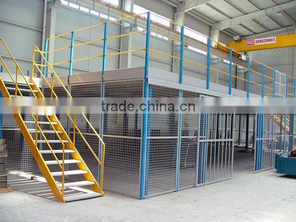 Steel Working Platform