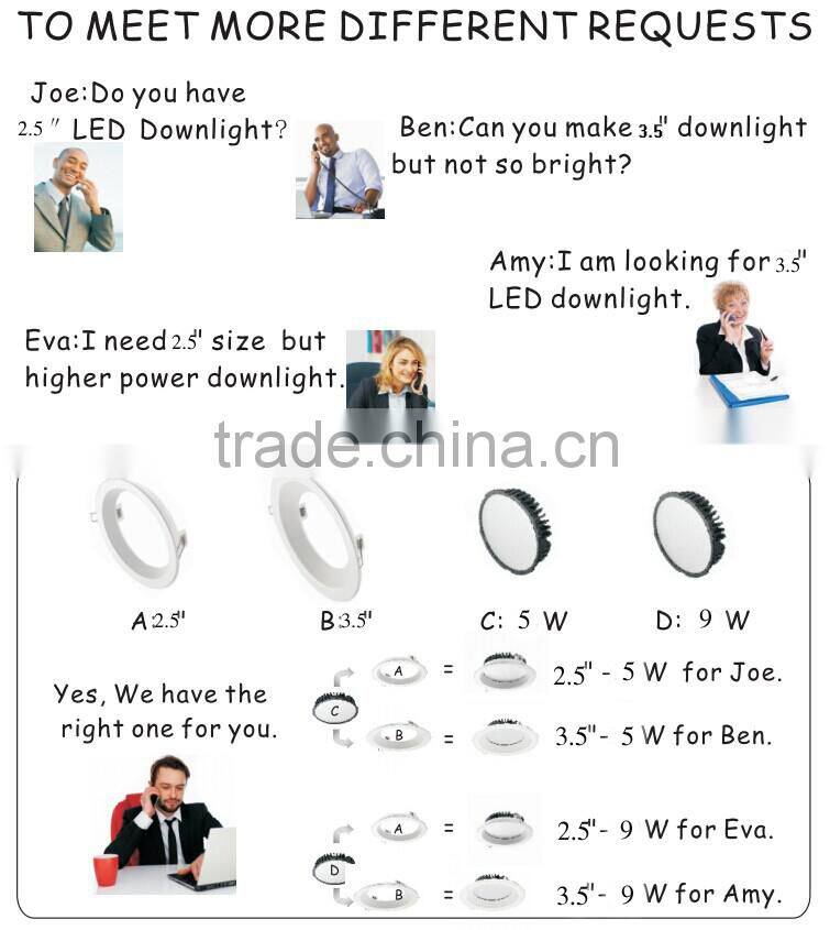 Singapore 9W, 2.5inch or 3.5inch cover, 110Lm/W Emergency LED Downlight Kit,Samsung LED, Dimming detachable