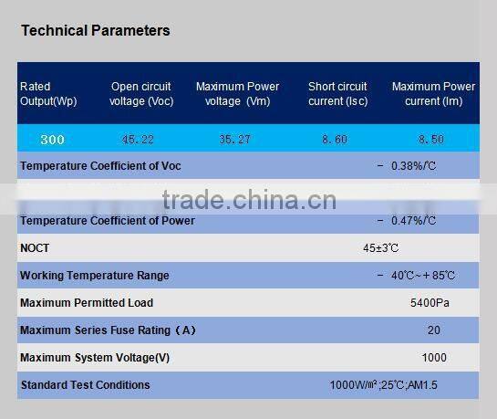Best quality 300W mono solar panel 300W with high enfficiency