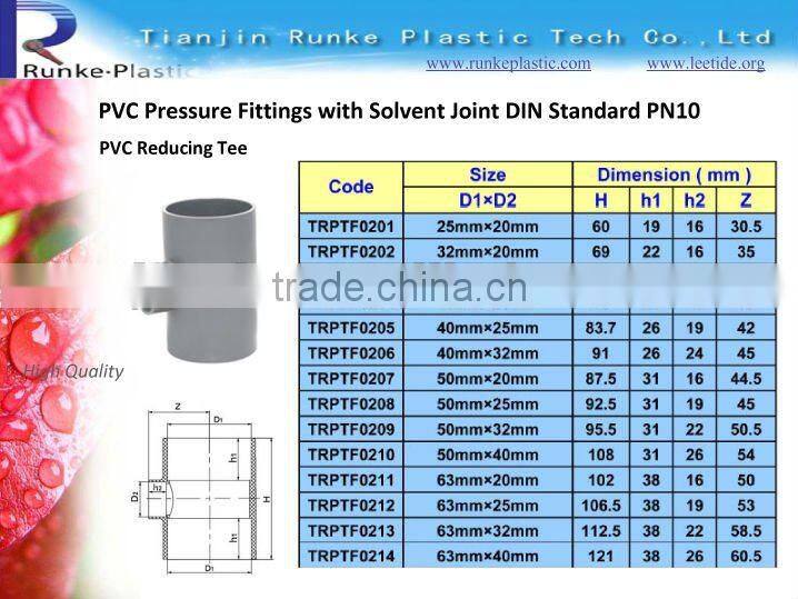 Large Diameter Plastic Fitting DIN Standard PN10