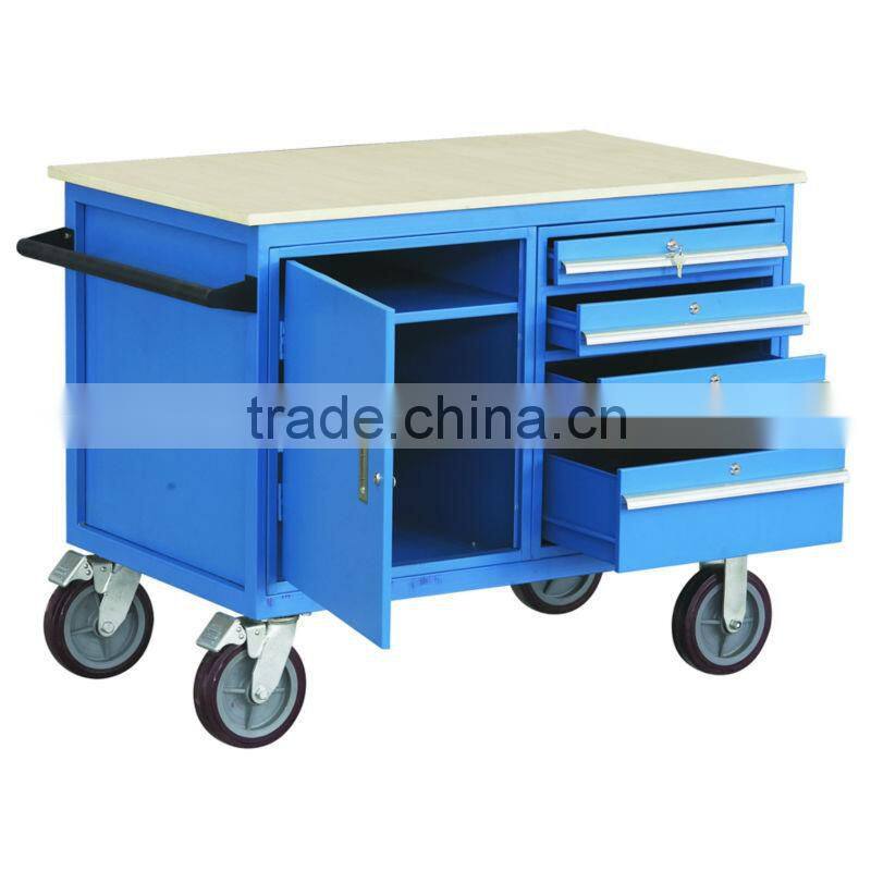 Mobile Tool Trolleys