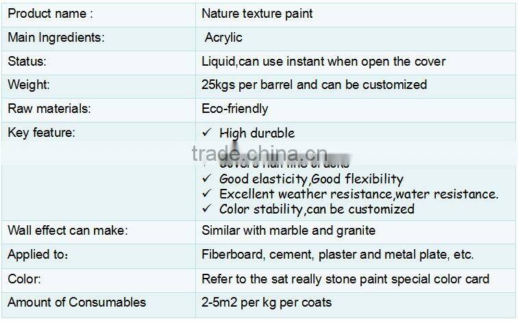 granite wall coating Stone effect spray wall paint liquid coating for exterior wall