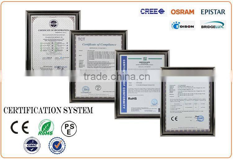 3W high lumen best selling led bulb e14