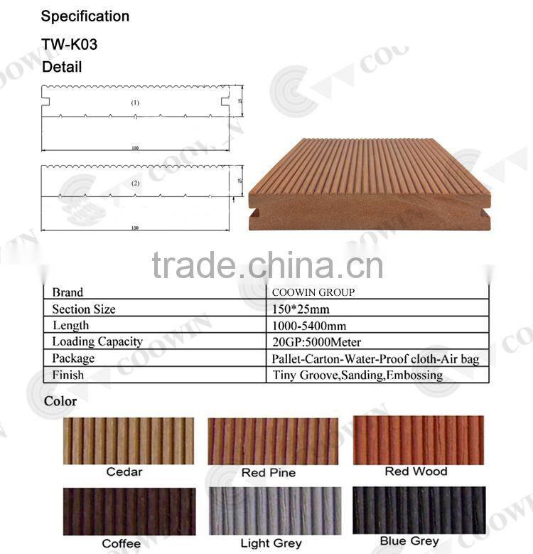 ECO-Friendly wood plastic composite solid wpc board