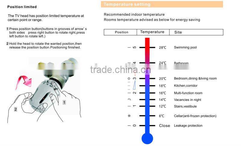 Thermostatic Radiator Valve, High Quality Designer Radiator Valves