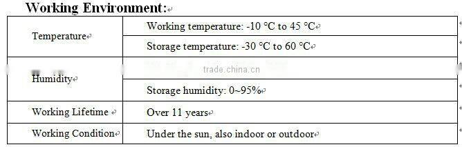 Popular than optical -- interactive classroom,infrared mordern design aluminium frame led touch screen tv