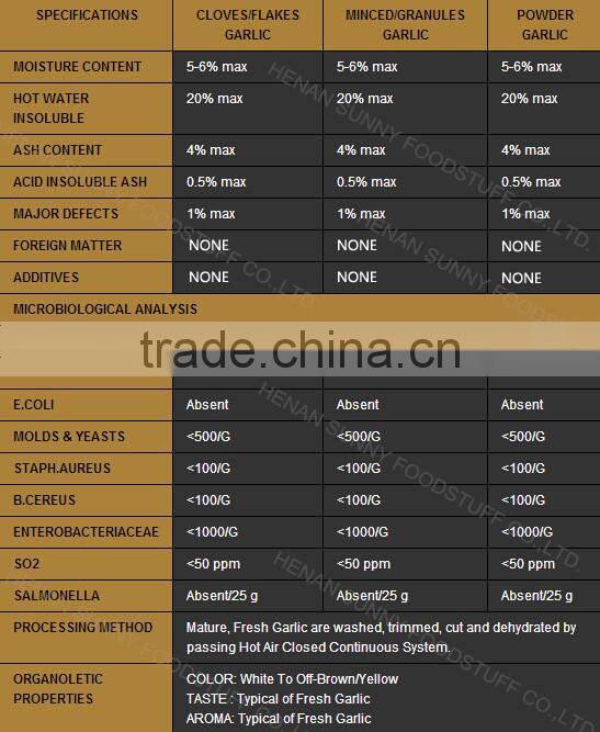 2015 Crop USA Standard garlic flakes