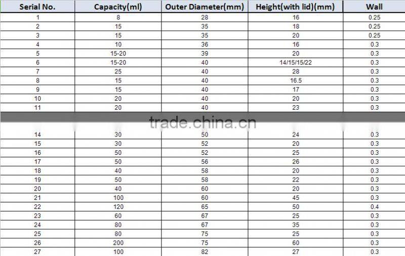 cosmetic packaging cream aluminum jar