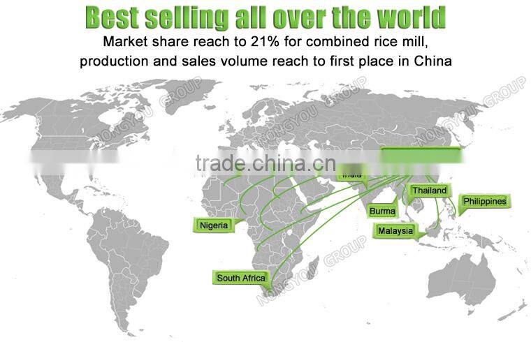 Mini Rice Mill Machine Best Price Rice Cutting Machine Small Grain Flour Mill Machine 6NFZ-2.2C