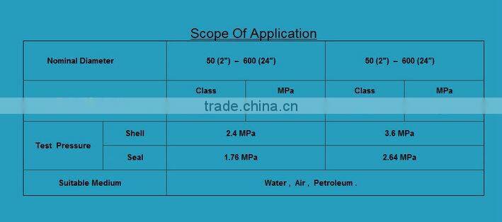 One Piece Ball Valves