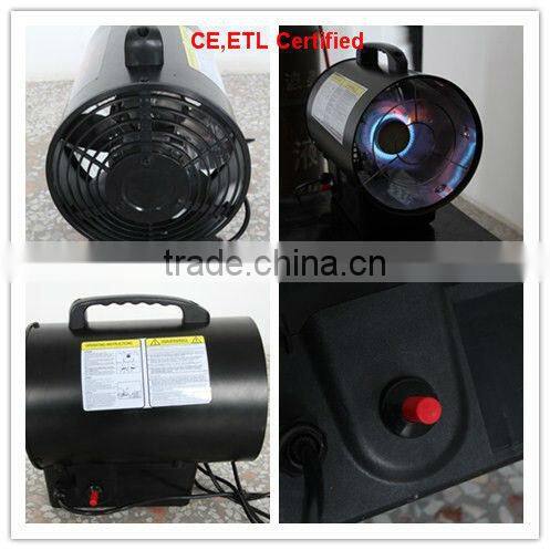 ZB-G10 FORCED AIR GAS HEATER