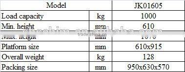 Hot model movable handle woodworking lift table for sale