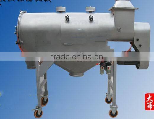 SYBL-600 Series chemical materials cyclone sieve machine