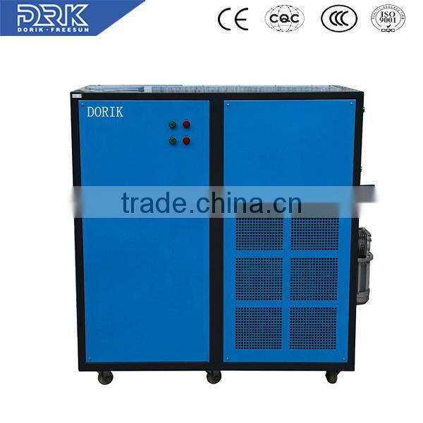 Ac to dc water treatment adjustable power supply