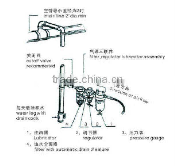 A480/kz-13/16/19 pneumatic steel strapping tool for aluminum block