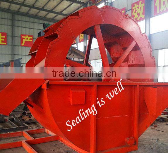 XS3000 Sand washing machine in mining