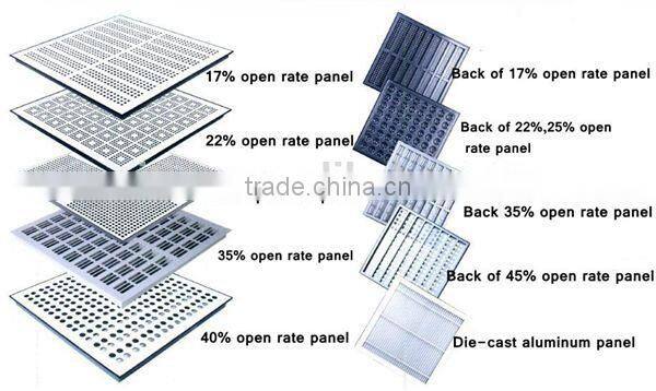 decorative perforated raised panels