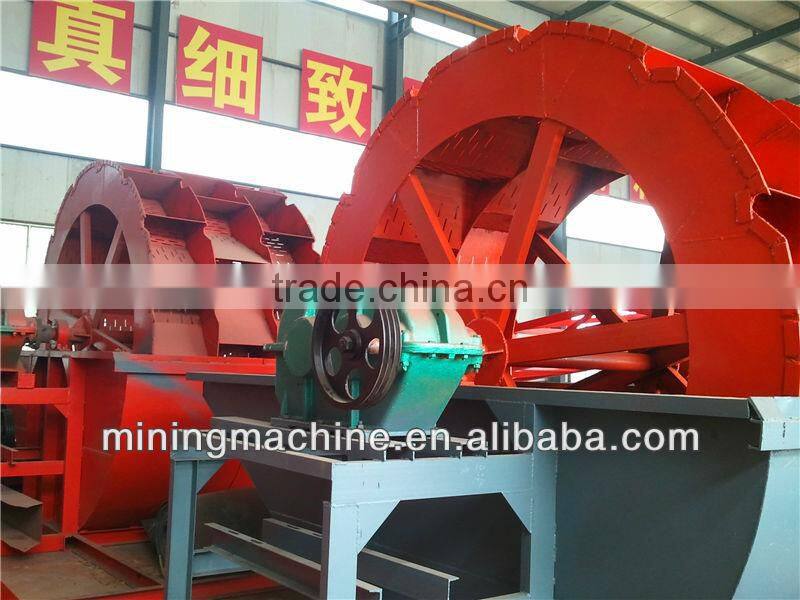 Sand Washer From China Sand Washing Plant Manufacturer