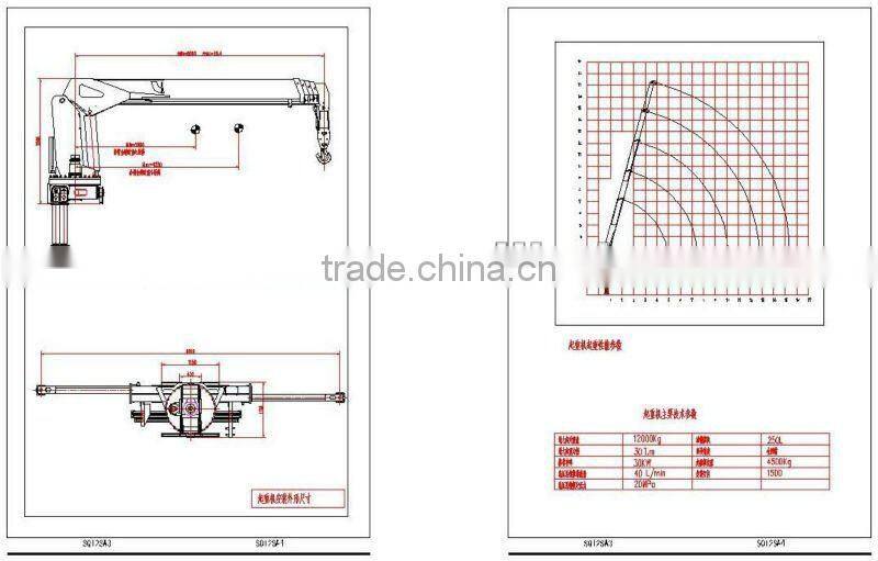 12t truck mounted crane SQ12SA3