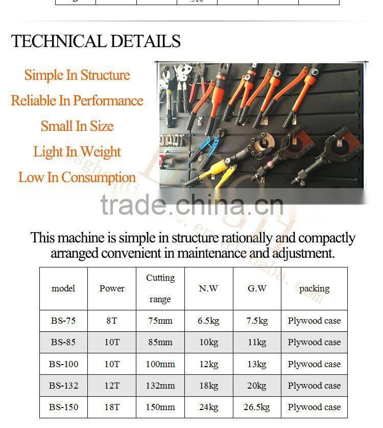 Armoured cable cutting tools firing line and telephone wires cable cutter hydraulic cable cutter with low price on sale