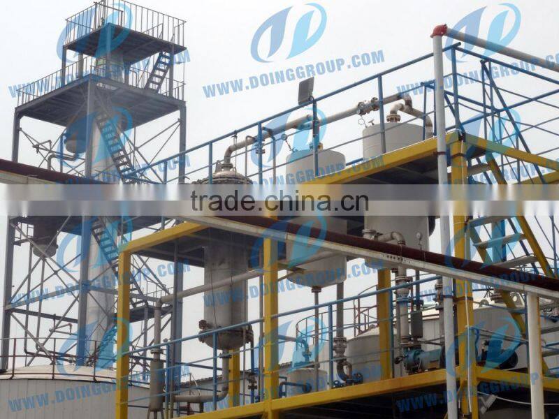 Environmental biodiesel manufacturing plant with Green Technology