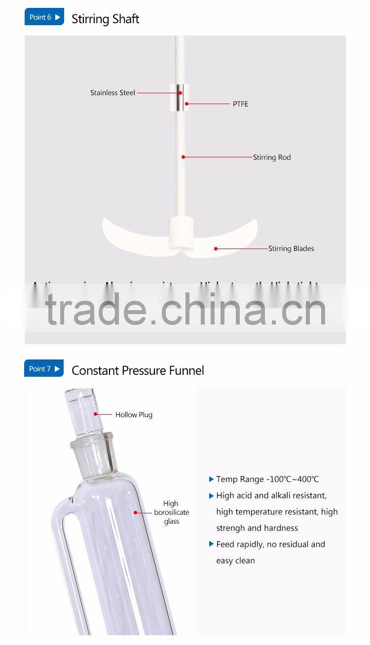 salable jacketed multi-function glass reactor