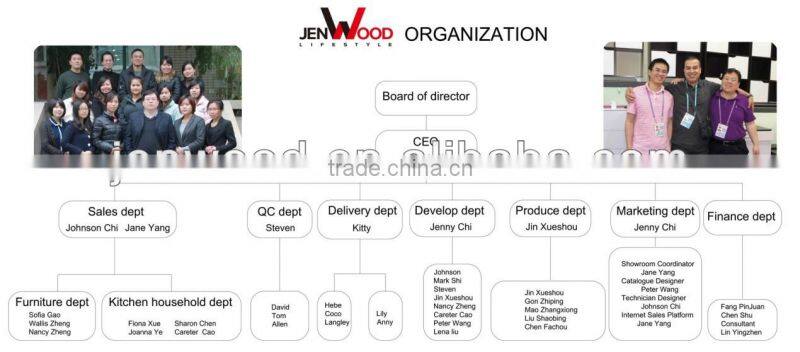 Colorful Wood Carved Bookcase