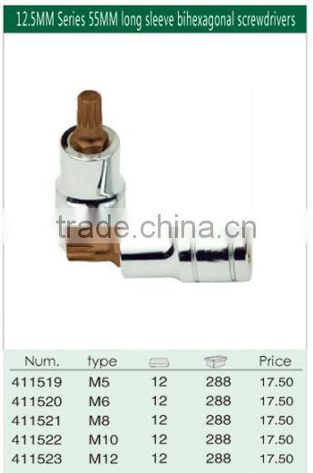 12.5mm series Screwdriver socket,Bit socket with high quality